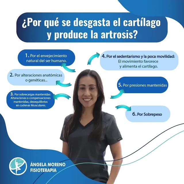 Fisioterapia Especializada Integral en Cúcuta